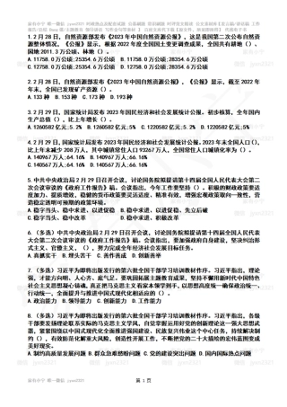 2024年3月时政热点试题及答案