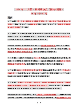 2024年11月第1周时政热点（国内+国际）