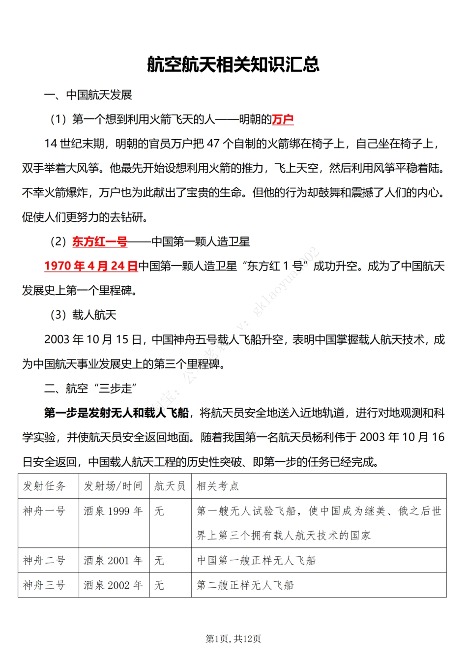 航空航天相关知识汇总_第1页