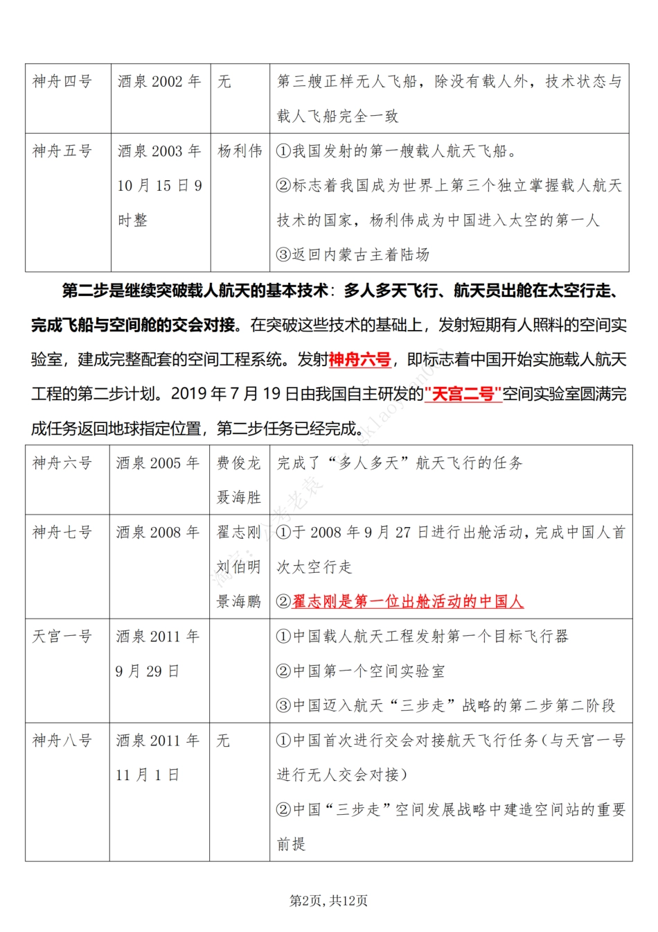 航空航天相关知识汇总_第2页