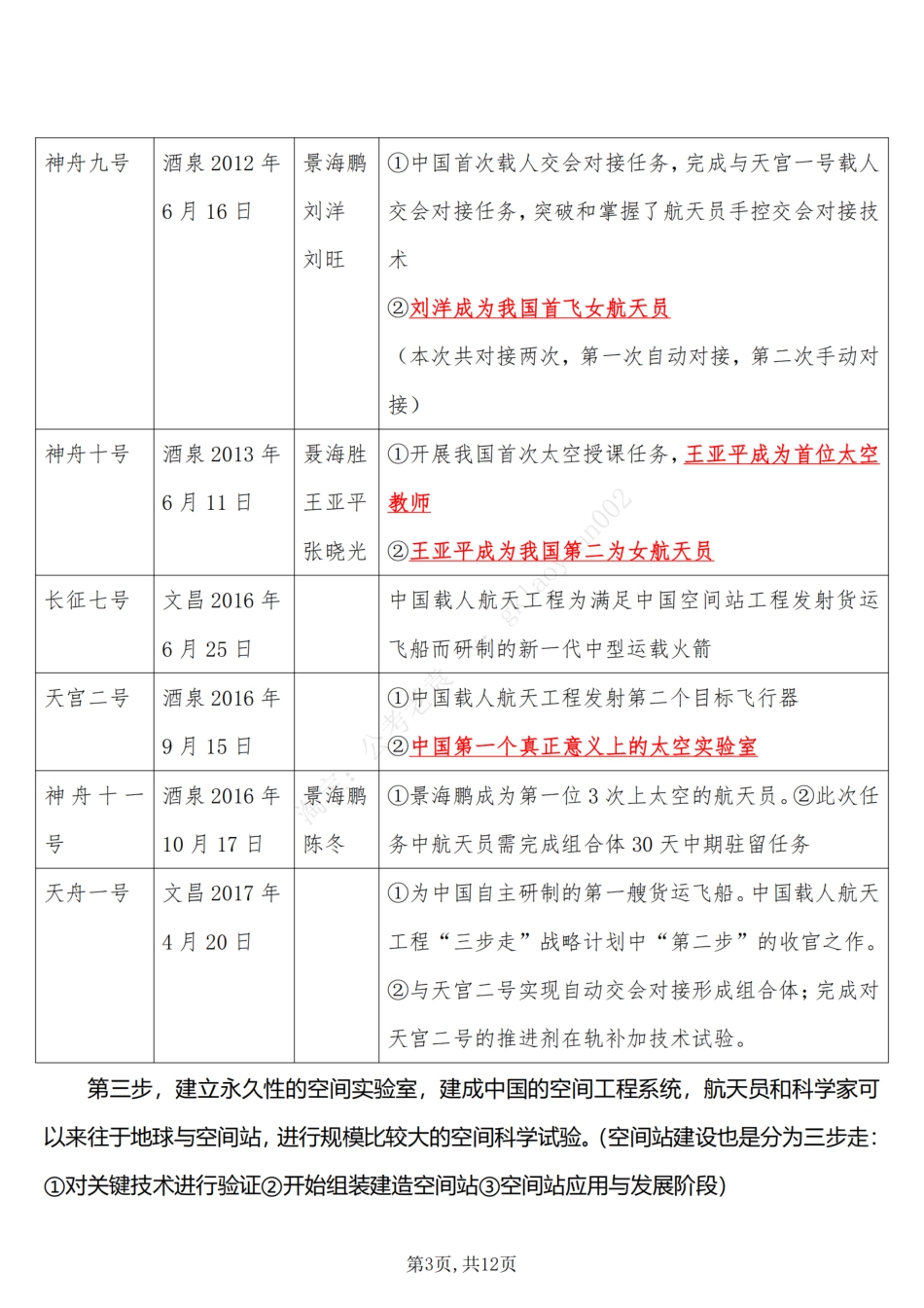 航空航天相关知识汇总_第3页