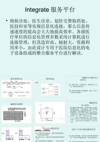 IntegrateIntegrate就医服务平台PPT
