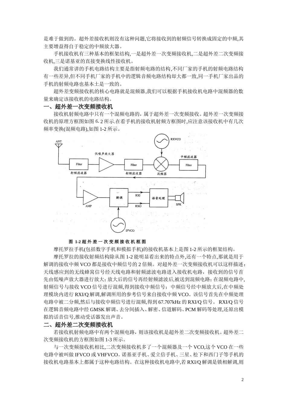 比较全面的手机原理资料第一部分_第2页