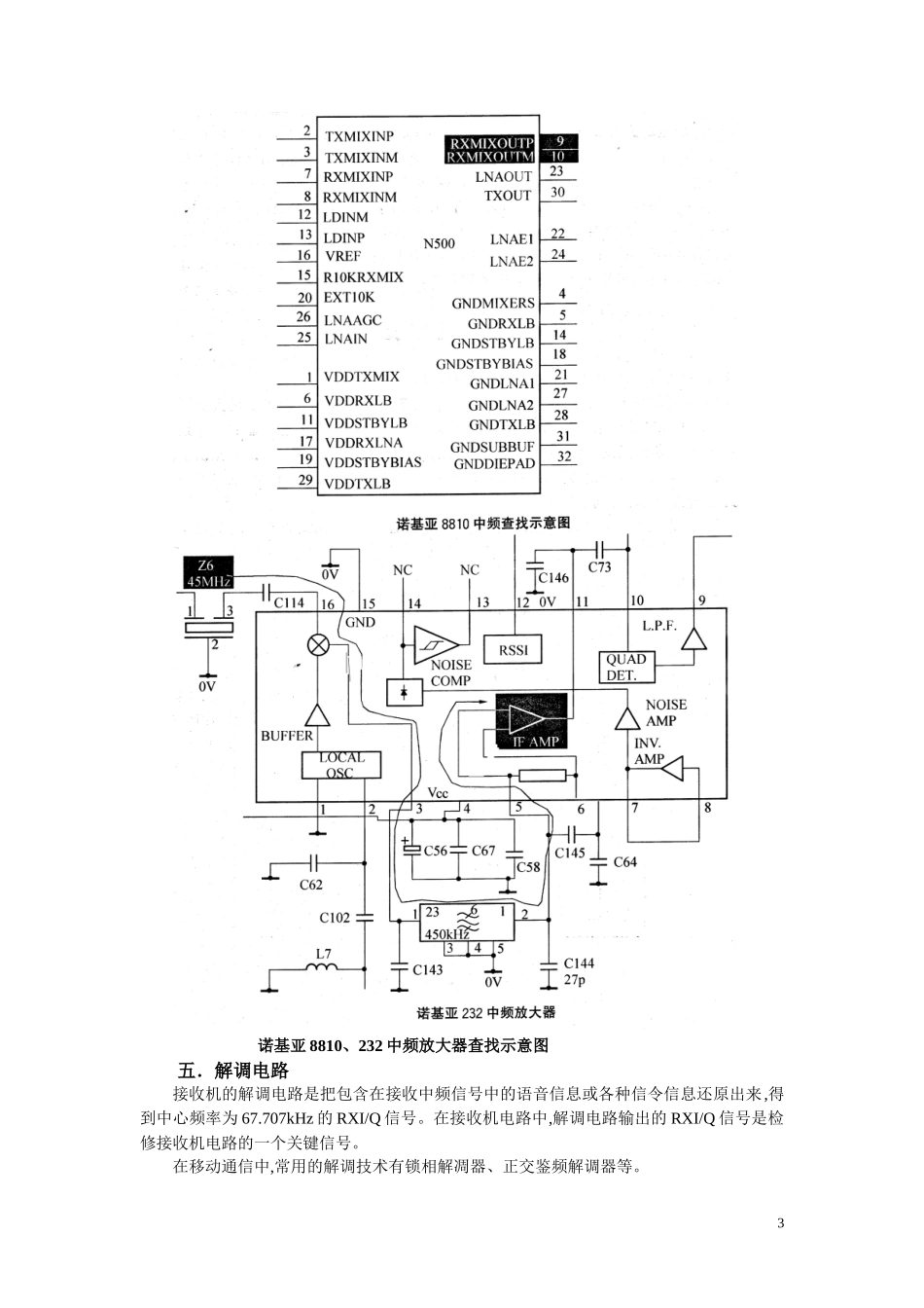 比较全面的手机原理资料第二部分_第3页