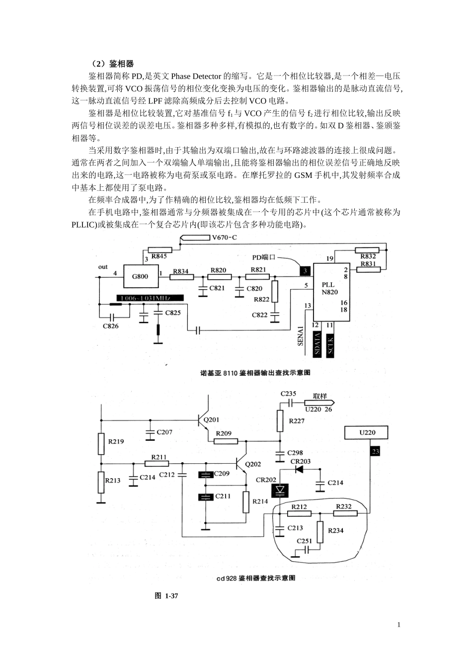 比较全面的手机原理资料第三部分_第1页