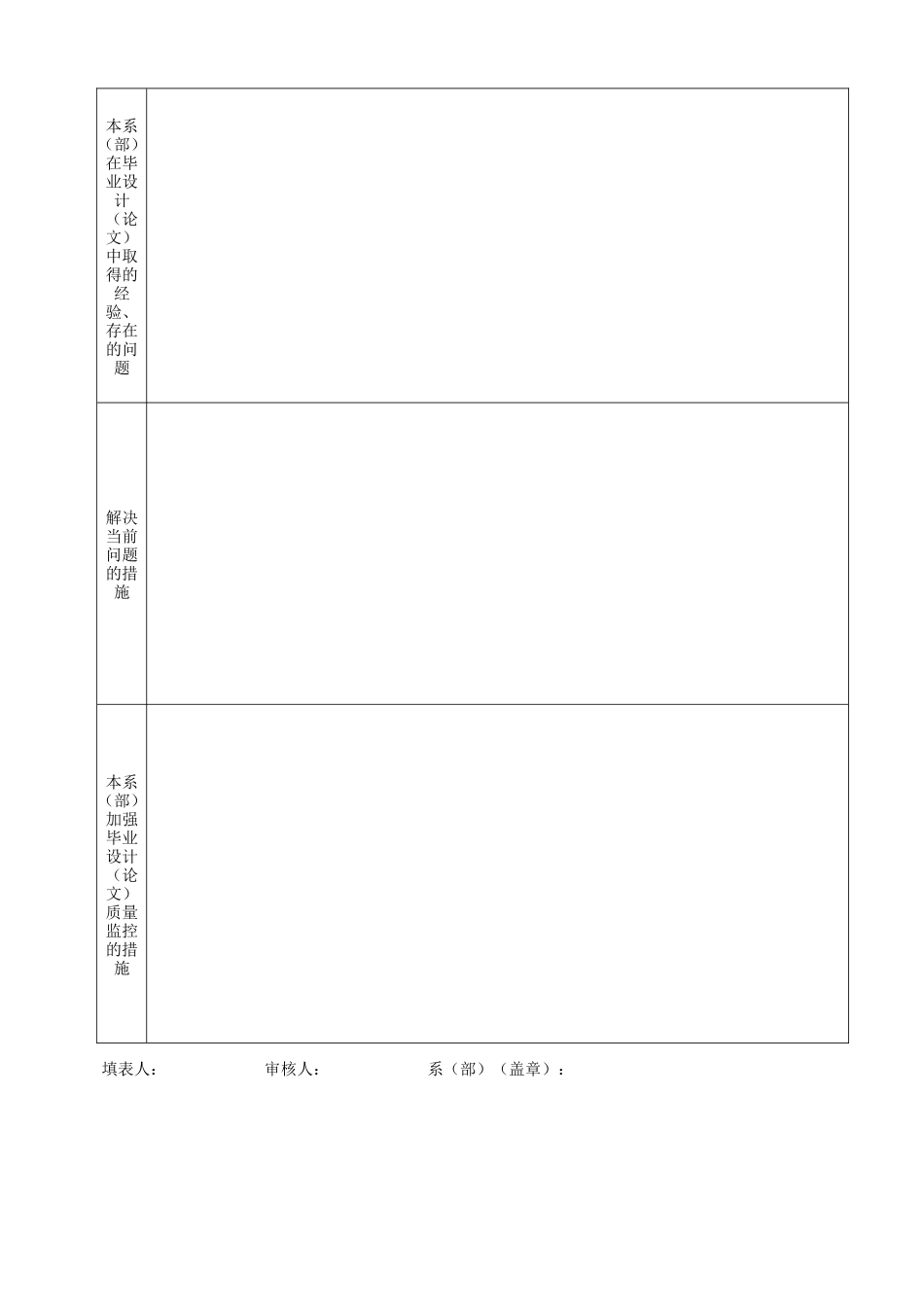 基于USB接口的温度控制器设计资料毕业设计（论文）中期检查表_第3页