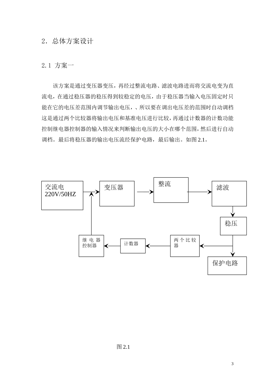 开关电源论文资料_第3页