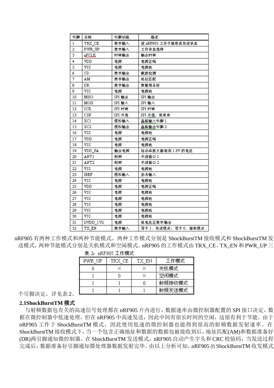 无线遥控设计资料_第3页