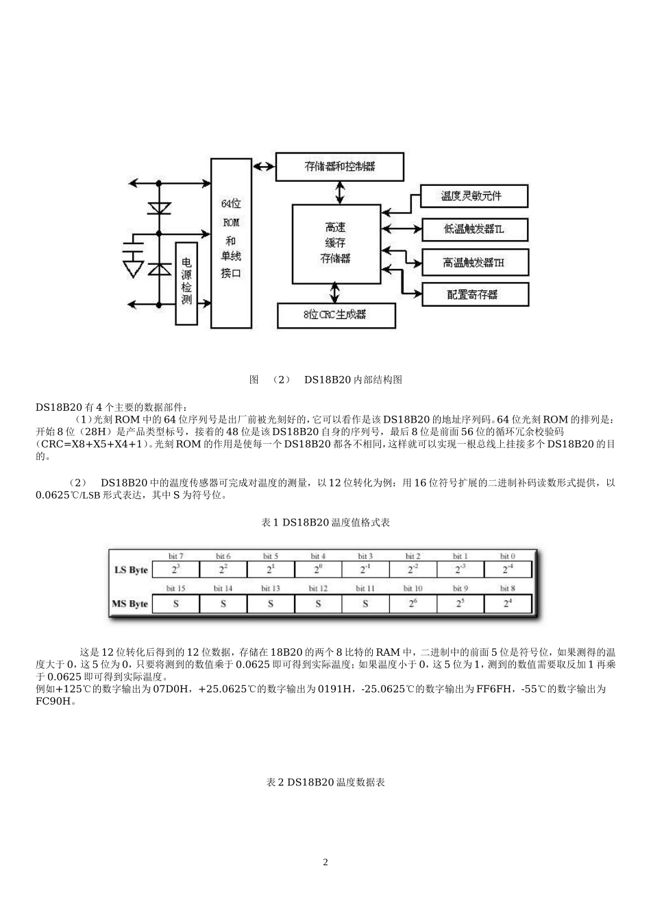 单线数字温度传感器DS18B20原理及其应用_第2页