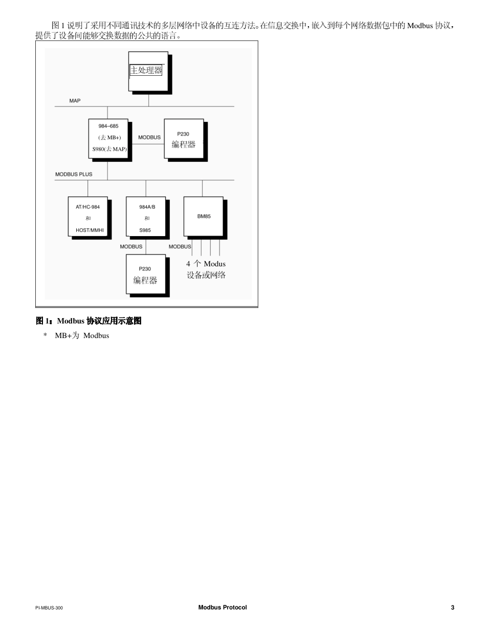 MODBUS协议中文版_第3页