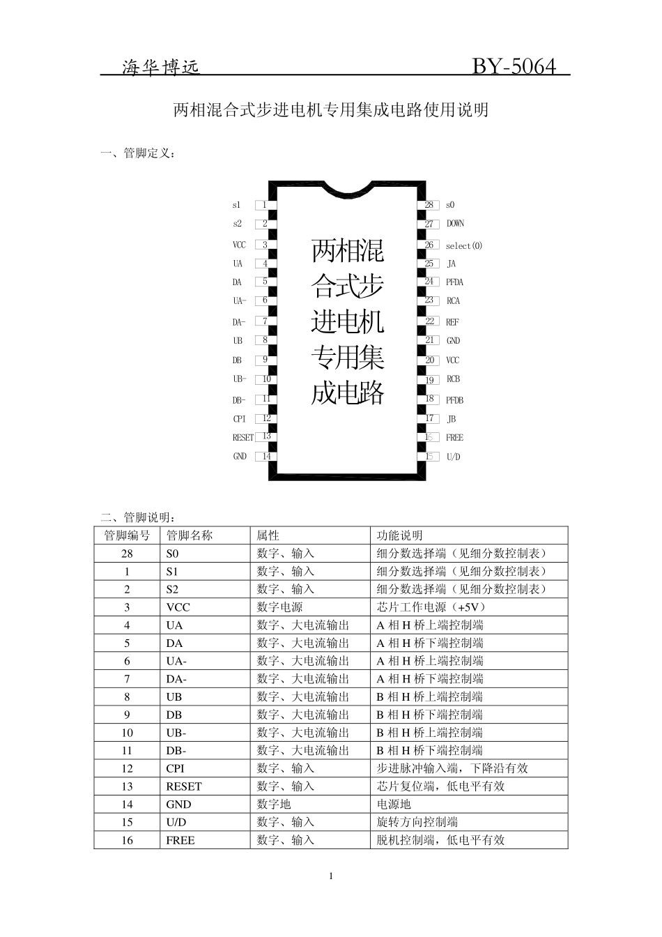 BY-5064芯片说明书_第1页