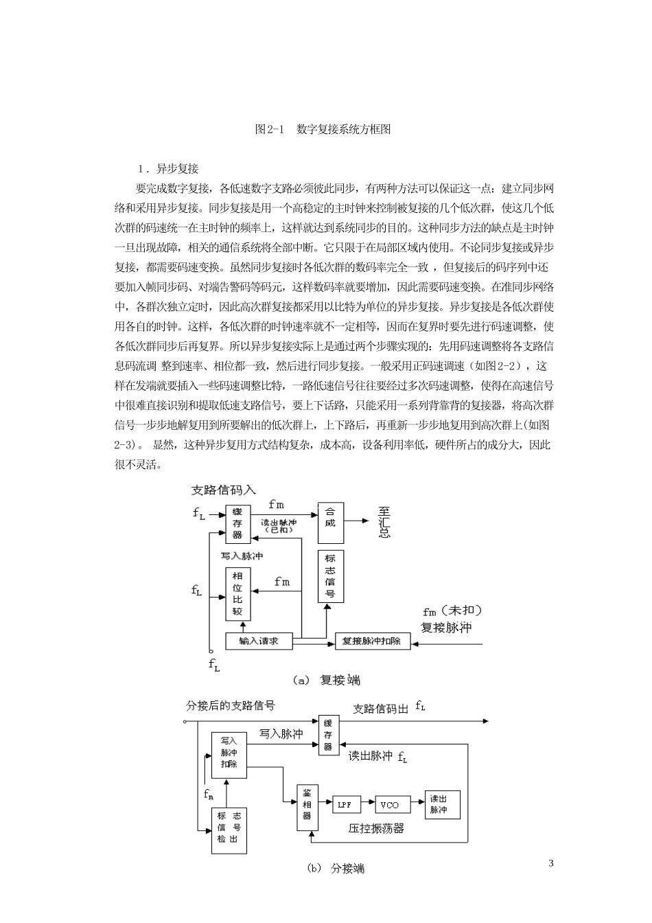 光纤通信复用技术的研究毕业设计论文资料_第3页
