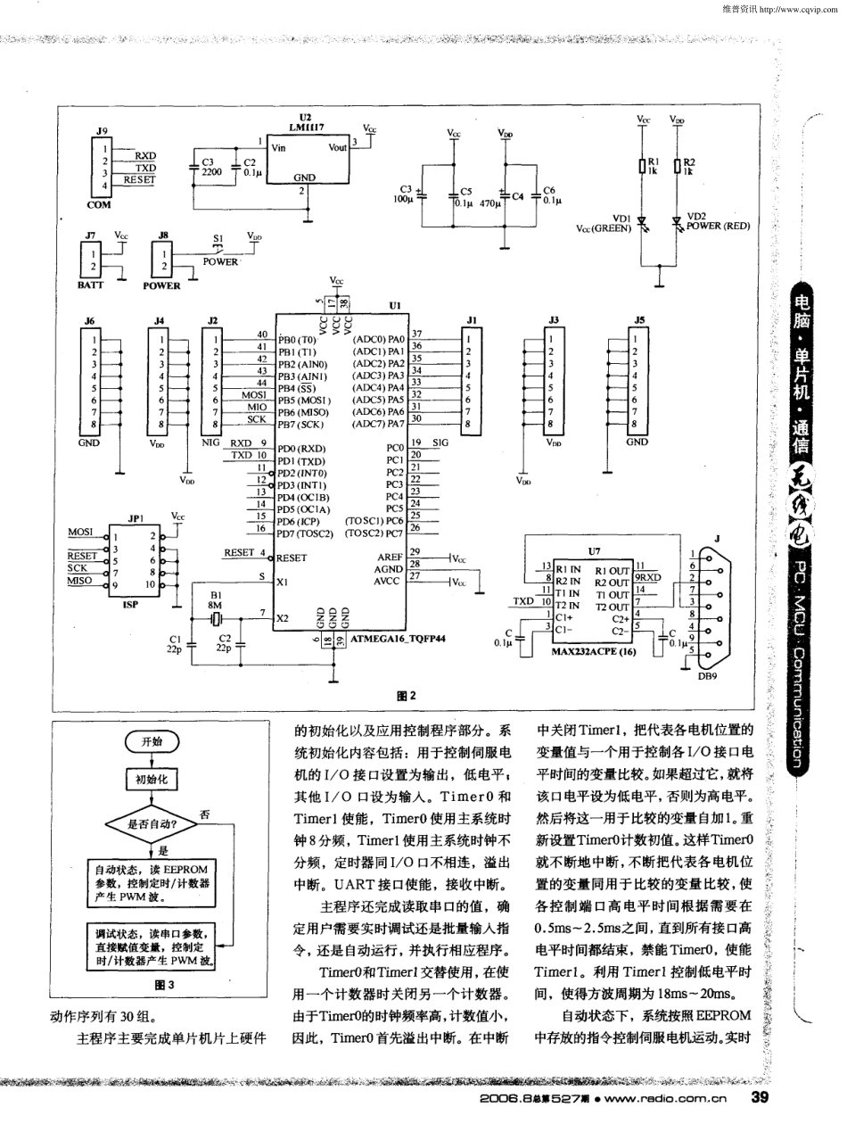 用AVR单片机制作廉价高性能的多路伺服电机控制器_第2页