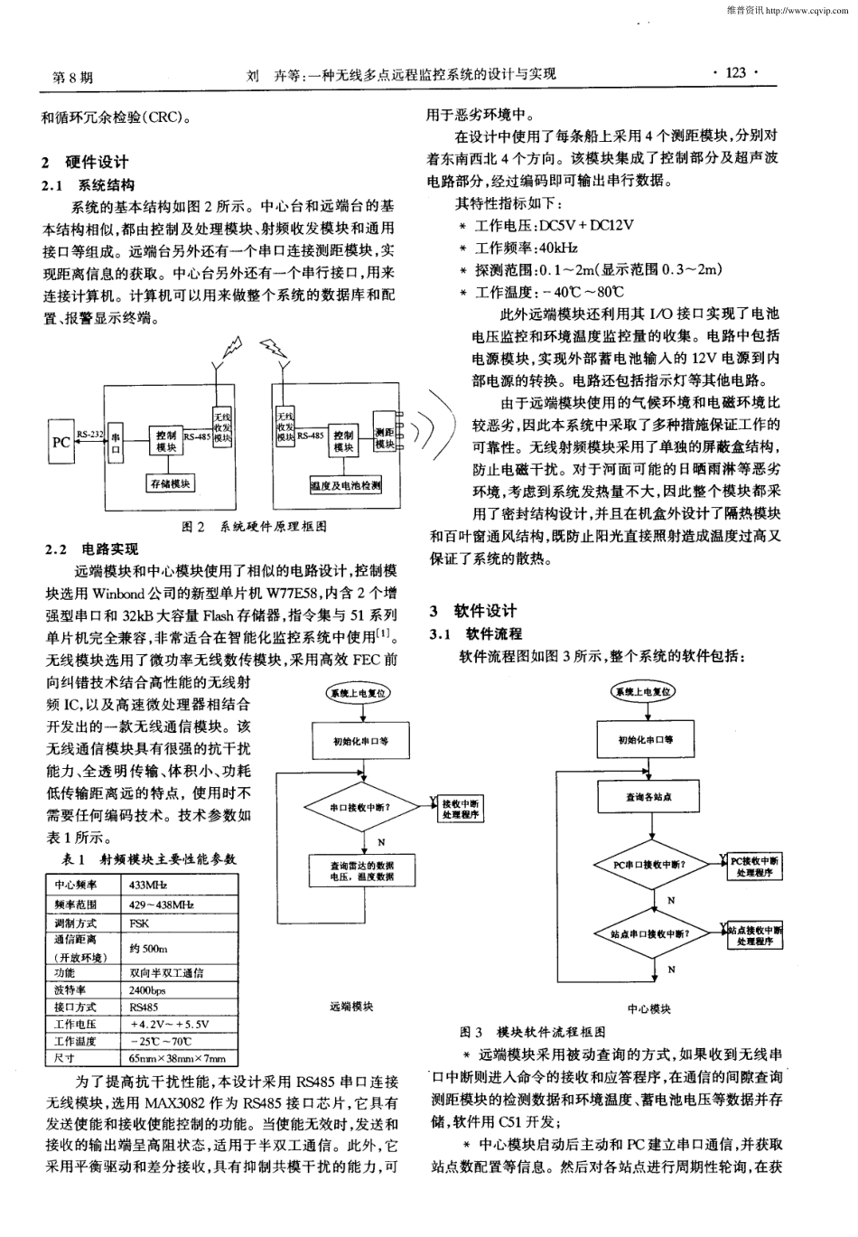 一种无线多点远程监控系统的设计与实现_第2页