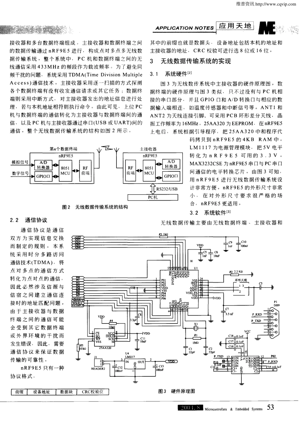 射频SoC nRF9E5及无线数据传输系统的实现_第3页
