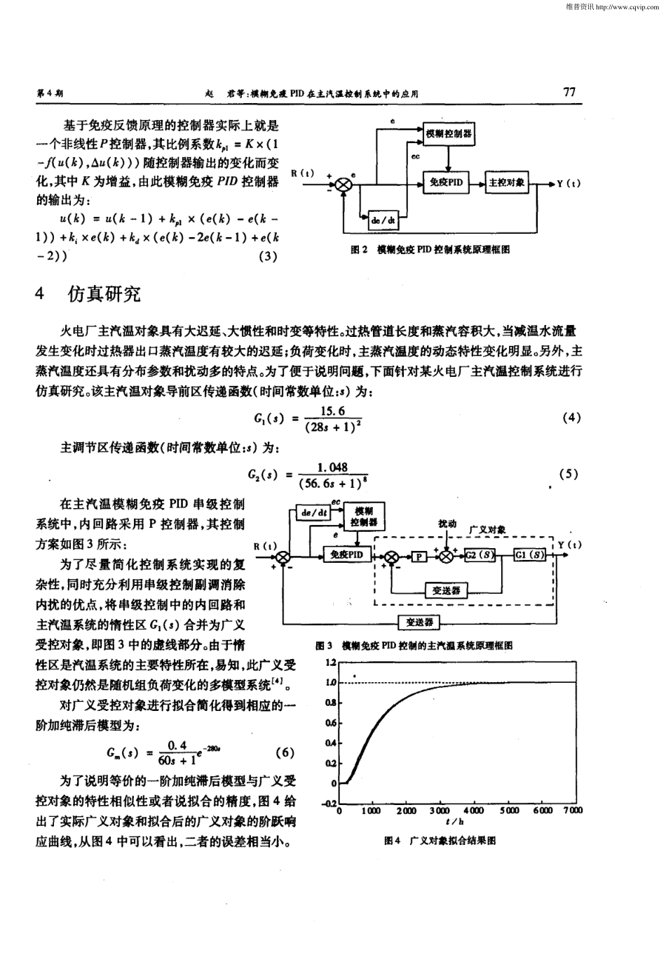 模糊免疫PID在主汽温控制系统中的应用_第3页