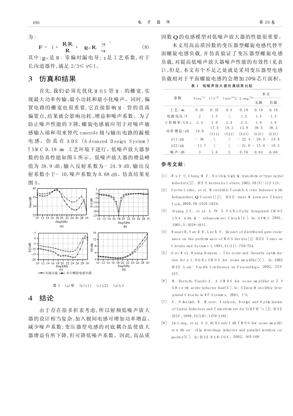 1.8 GHz CMOS 有源负载低噪声放大器_第3页