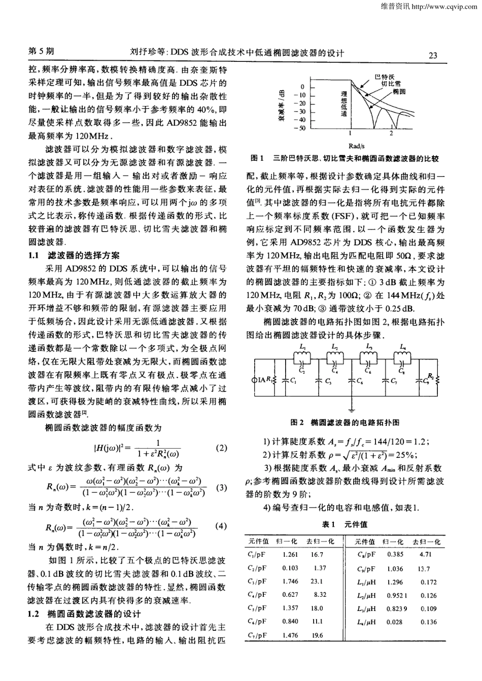 DDS波形合成技术中低通椭圆滤波器的设计_第2页