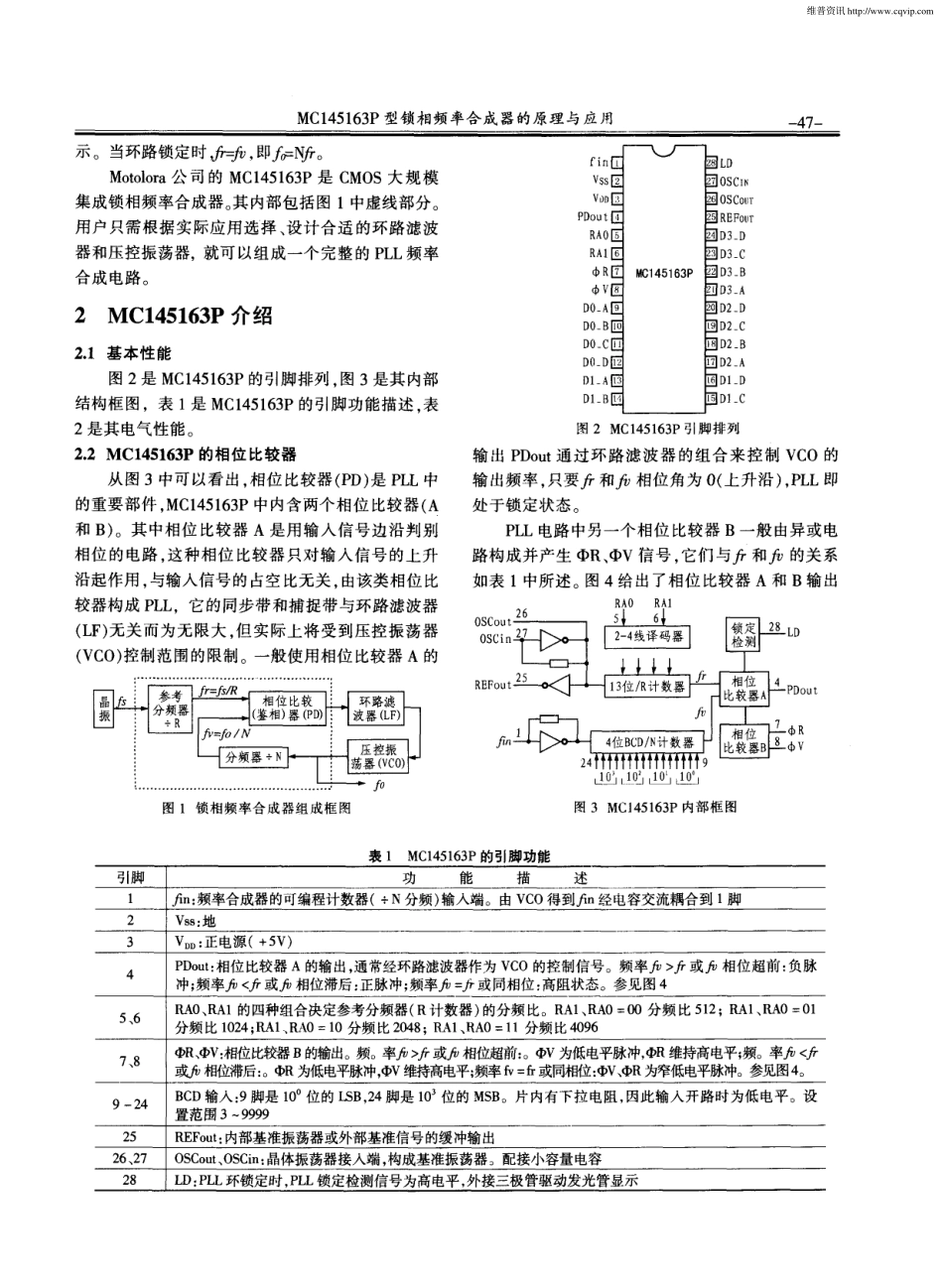 MC145163P型锁相频率合成器的原理与应用_第2页