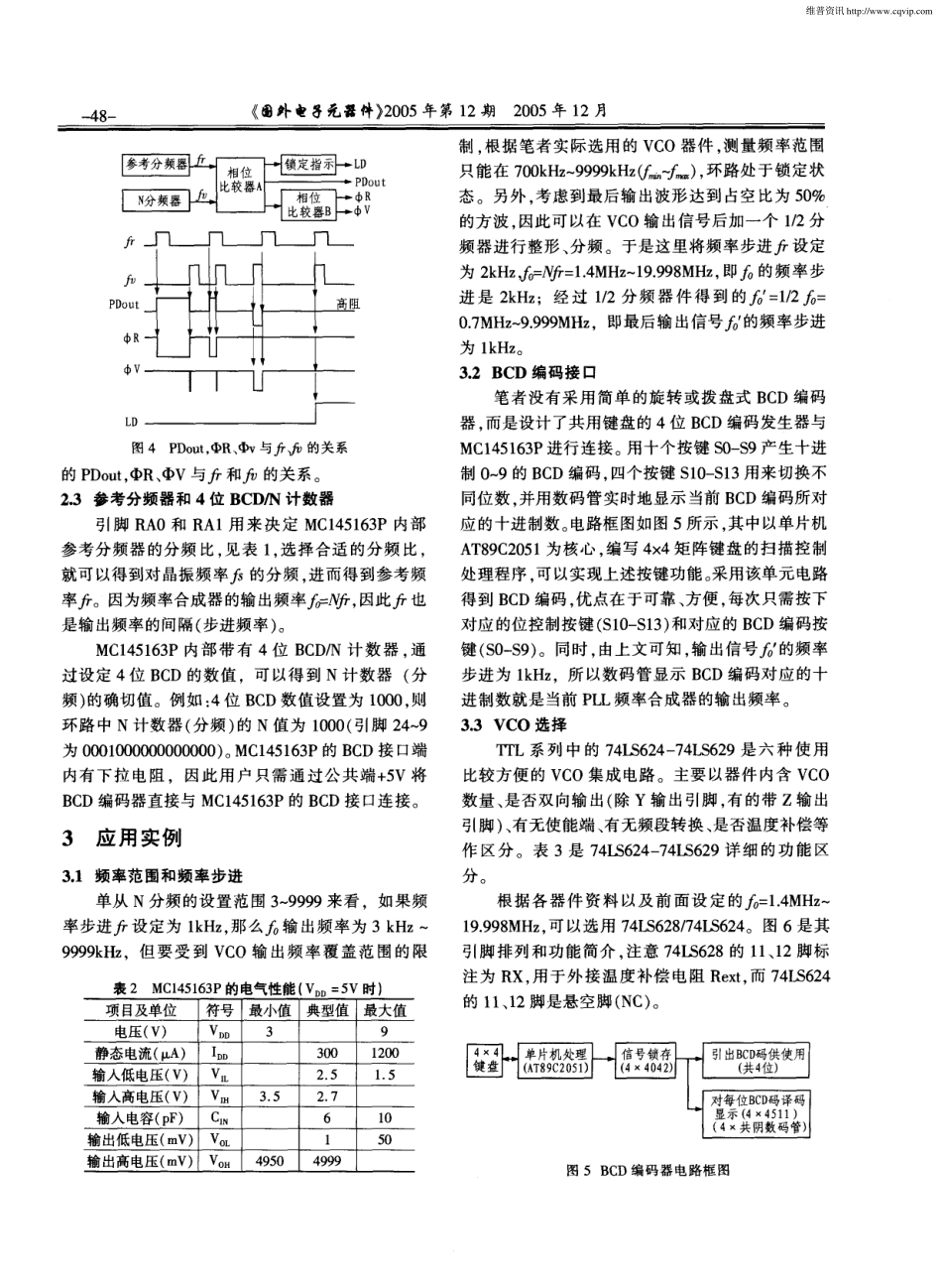 MC145163P型锁相频率合成器的原理与应用_第3页