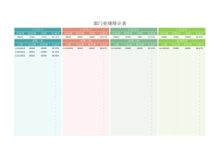 部门业绩统计表 