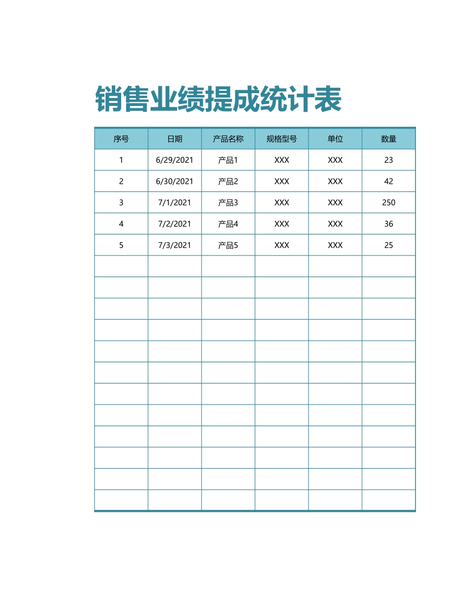 销售业绩提成统计表 _第1页