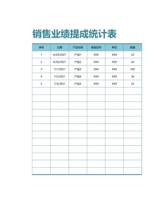 销售业绩提成统计表 