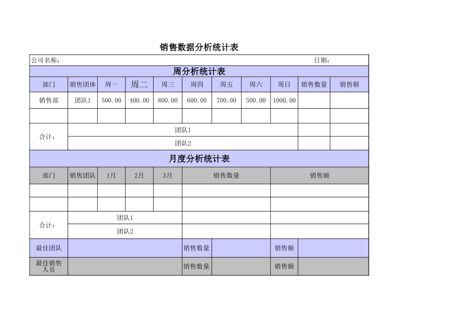 销售业绩统计表 _第1页