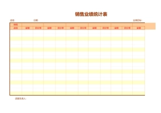 销售业绩统计表 