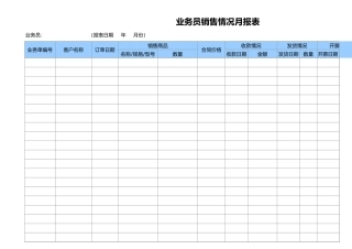销售业绩统计表