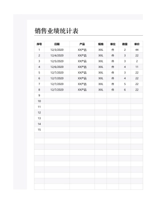 销售业绩统计表 