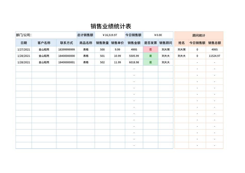 销售业绩统计表_第1页