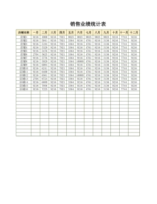 销售业绩统计表