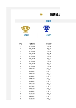 销售业绩统计表