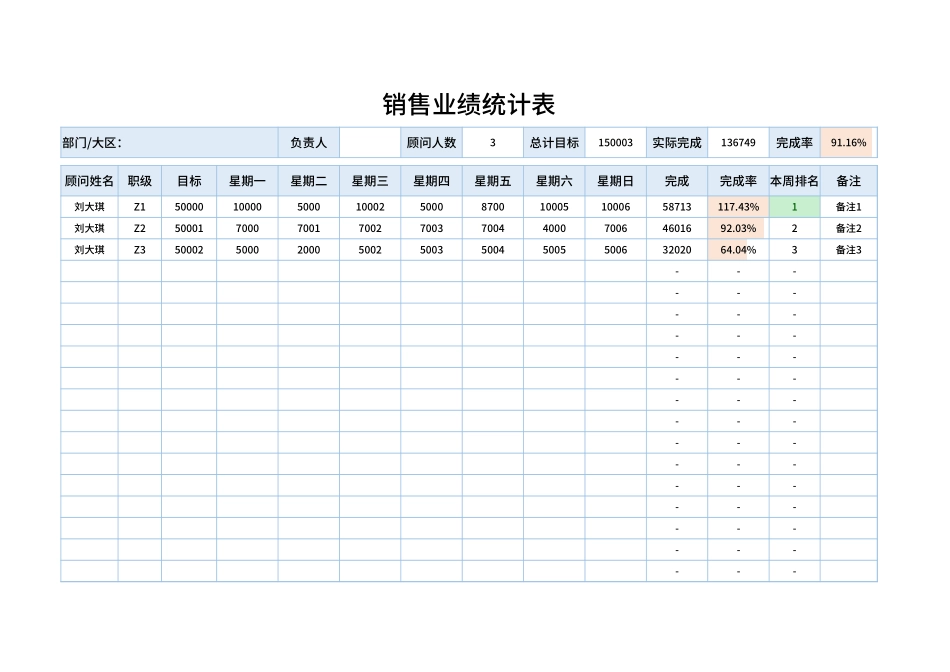 销售业绩统计表 _第1页