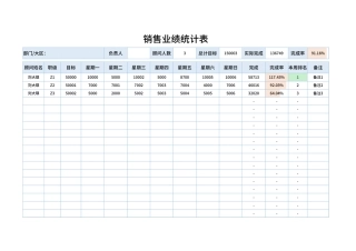 销售业绩统计表 