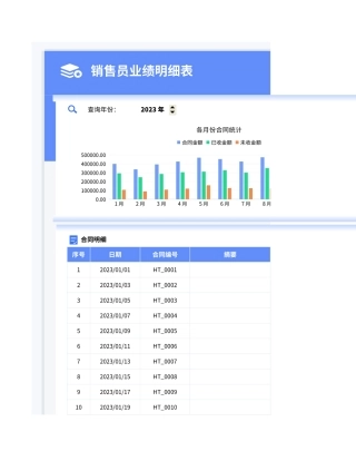 销售员业绩统计表 