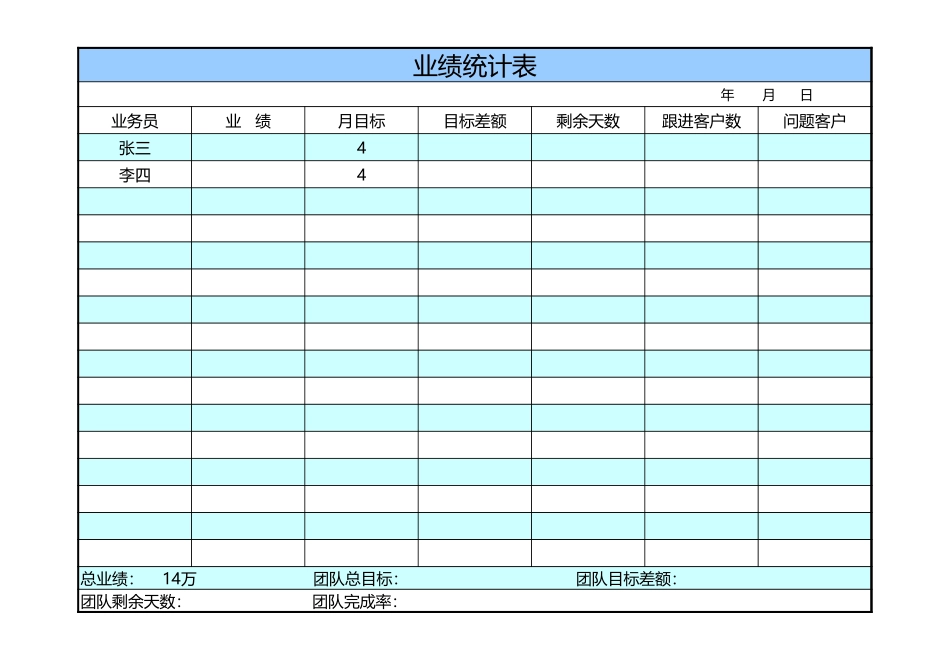 业绩统计表 _第1页