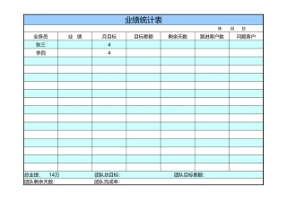 业绩统计表 