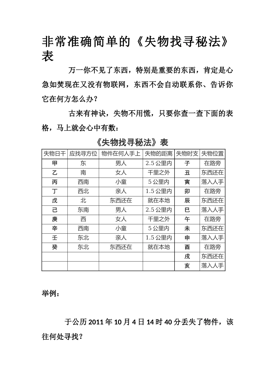非常准确简单的《失物找寻秘法》表-文库大全_第1页