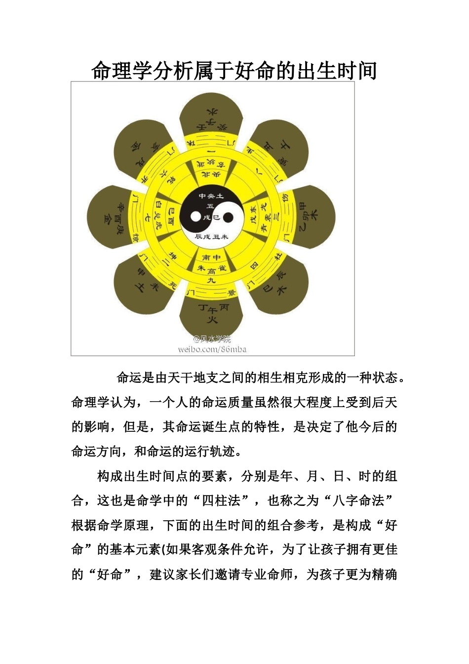 命理学分析属于好命的出生时间-文库大全_第1页