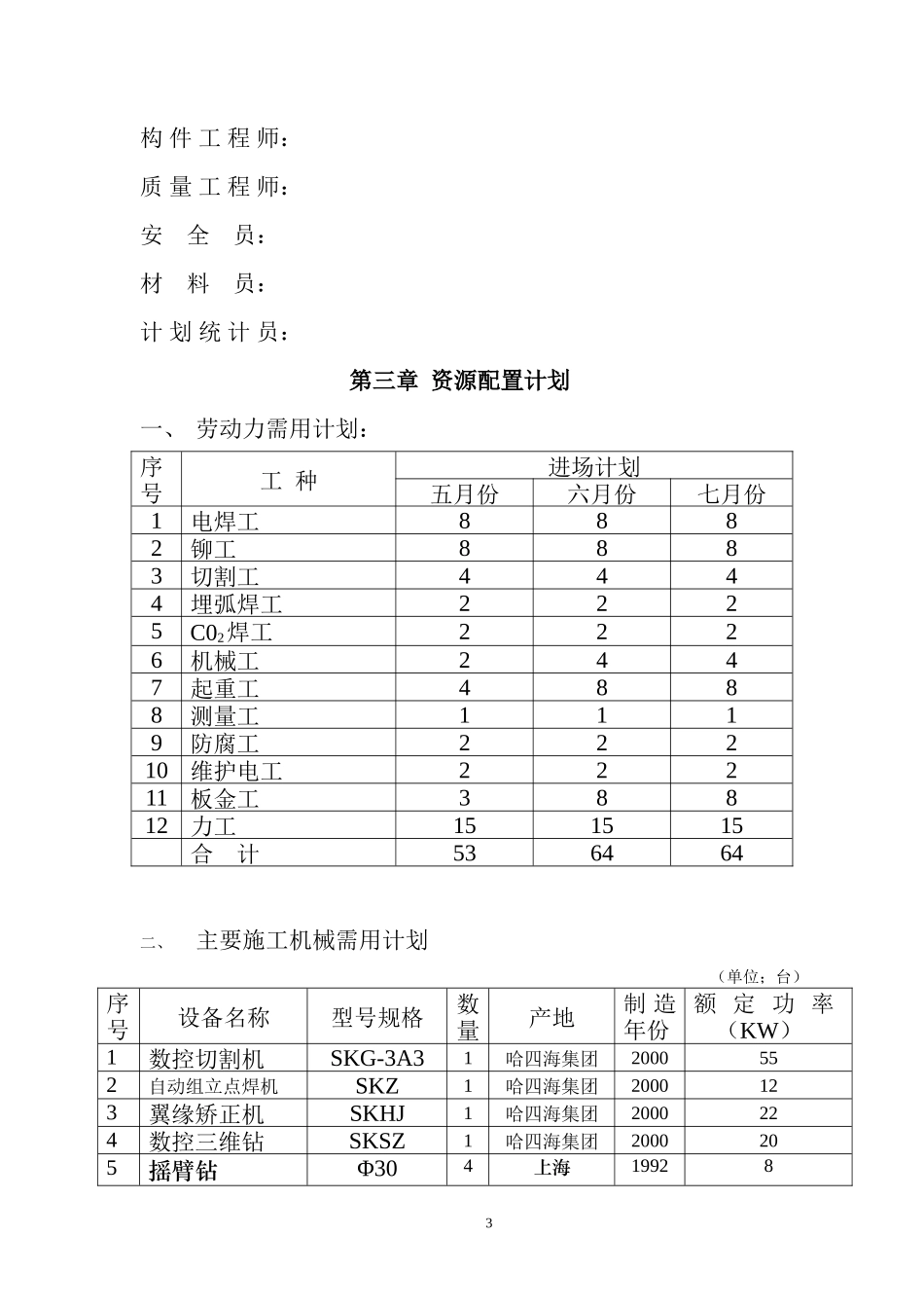 厂房钢结构屋面及彩钢板施工方案_第3页