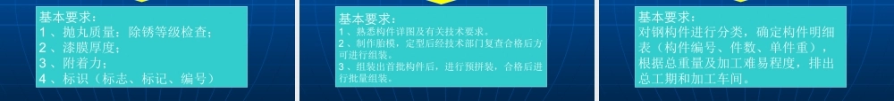 单层工业厂房安装施工全过程