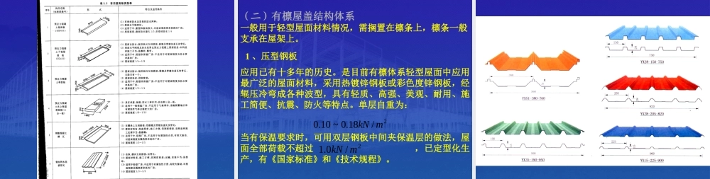 单层工业厂房钢结构施工要点