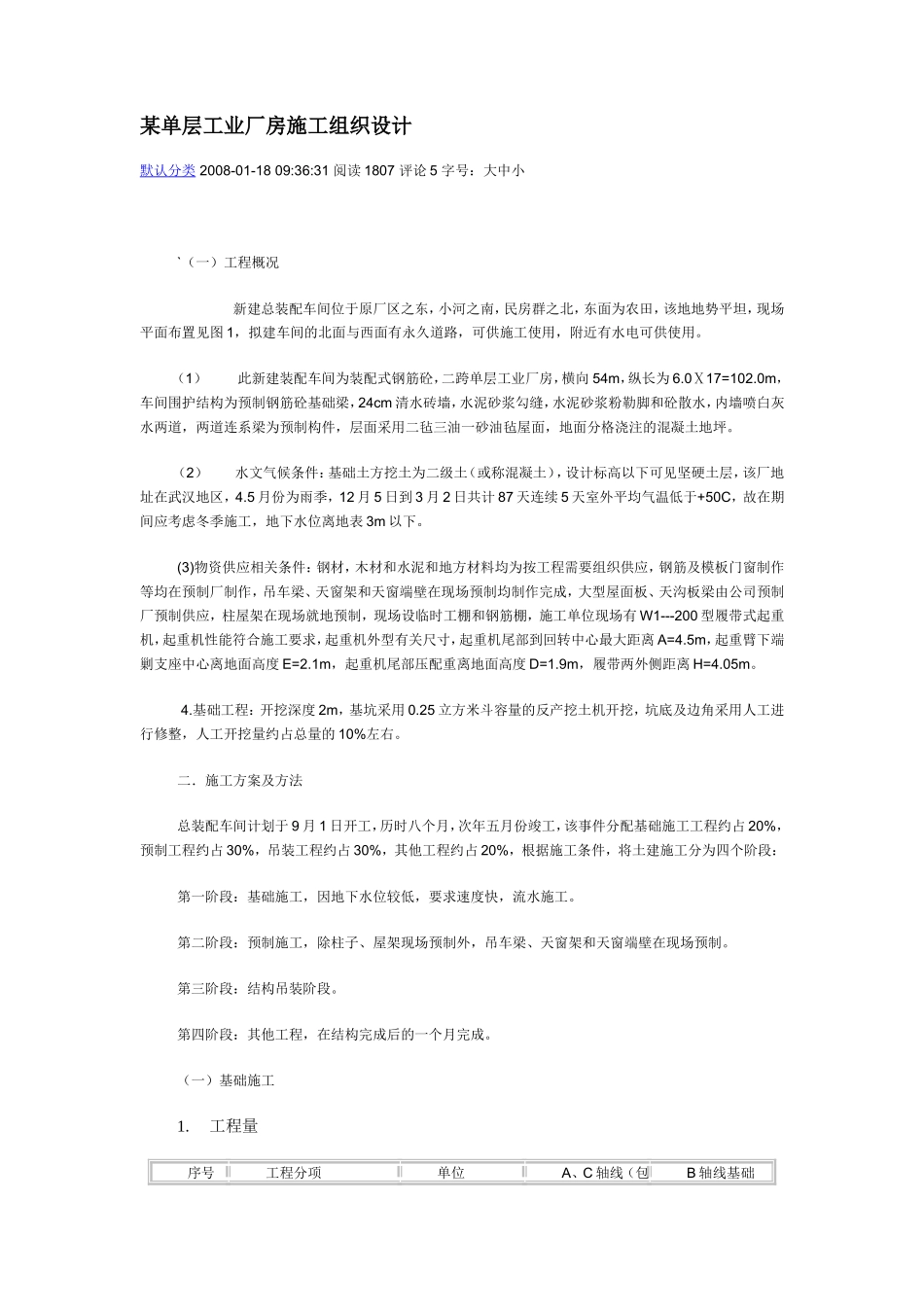 单层工业厂房施工组织设计案例(钢筋混凝土结构)_第1页