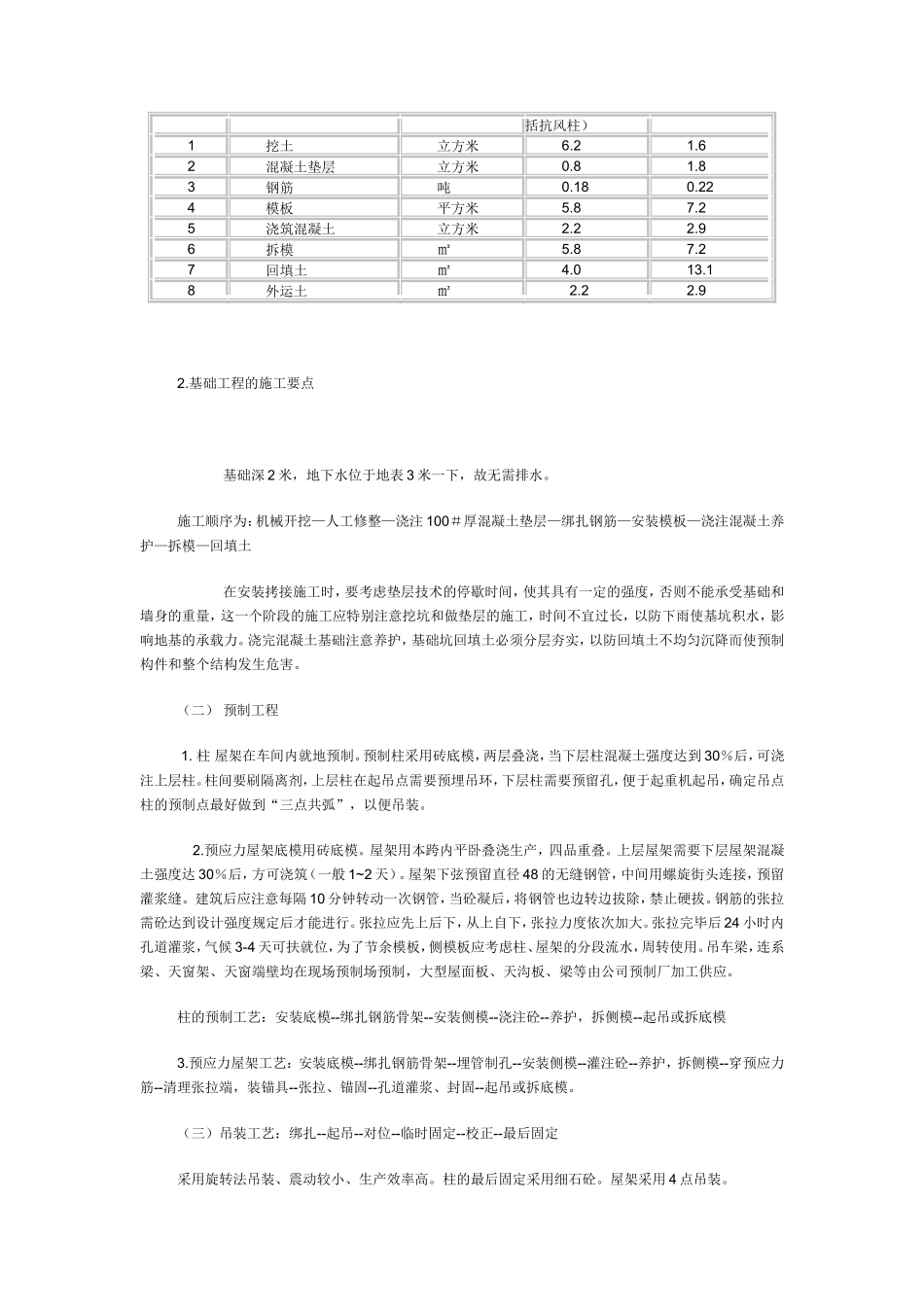 单层工业厂房施工组织设计案例(钢筋混凝土结构)_第2页
