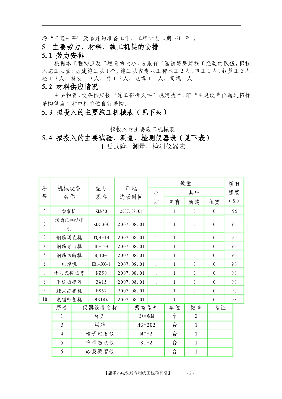 单层砖混房建施工组织设计_第2页