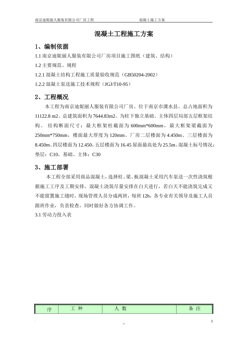 服装公司厂房工程混凝土施工方案_第3页