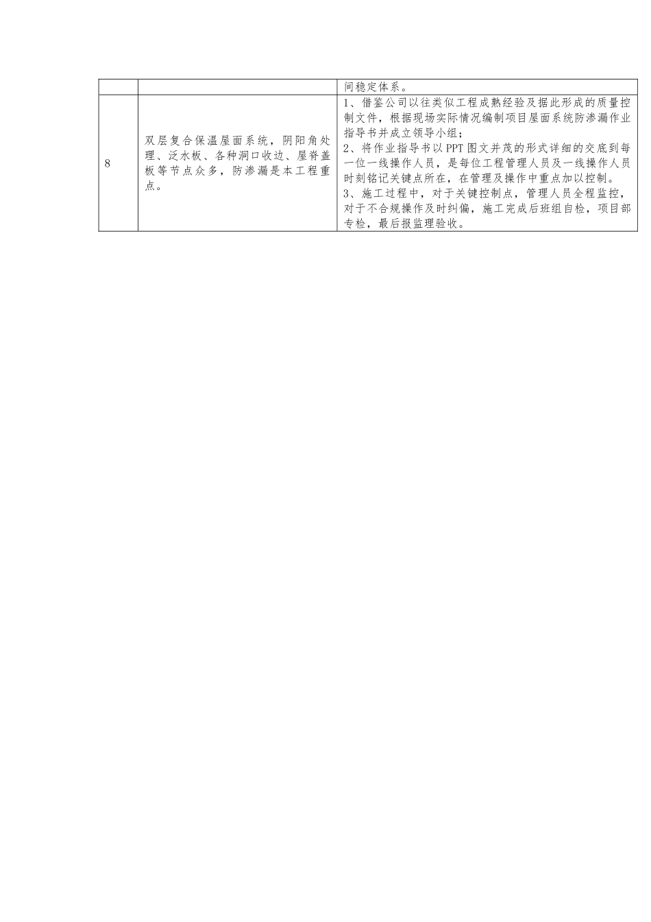 工业厂房施工重难点及施工措施_第2页