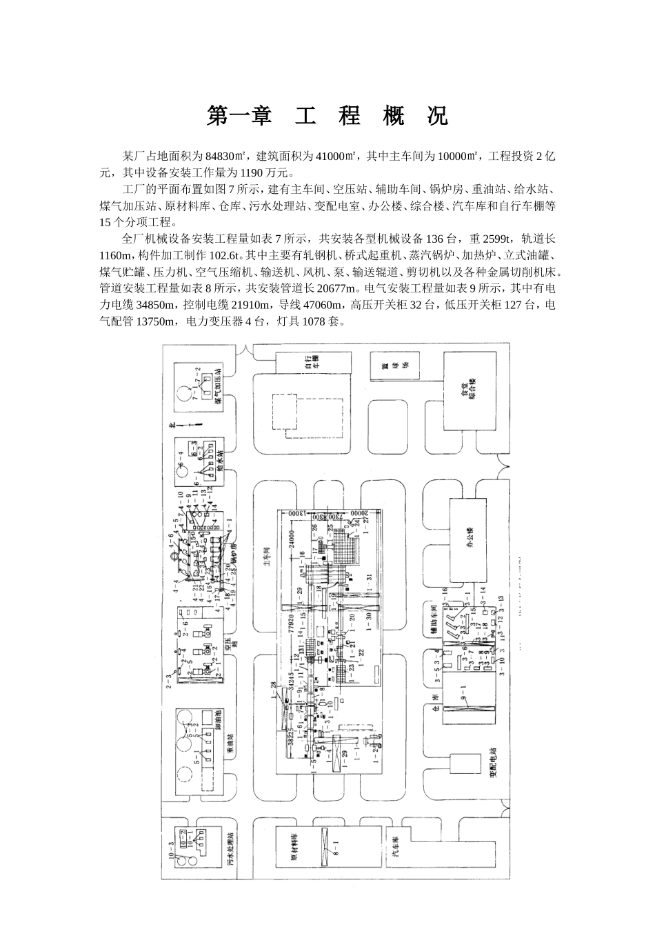 工业建筑设备安装工程施工组织设计_第3页